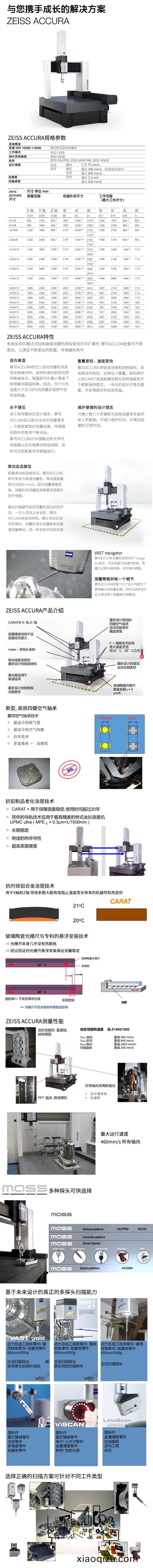 ACCURA係列(lie)三坐標(biao)測(ce)量機圖(tu).jpg