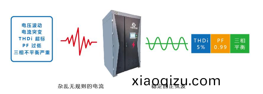 節(jie)電設(she)備(bei)節(jie)能.jpg